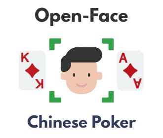 How to Play Open Face Chinese Poker (OFC Poker) .